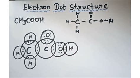 Draw the electron dot structure of Ethanoic acid .